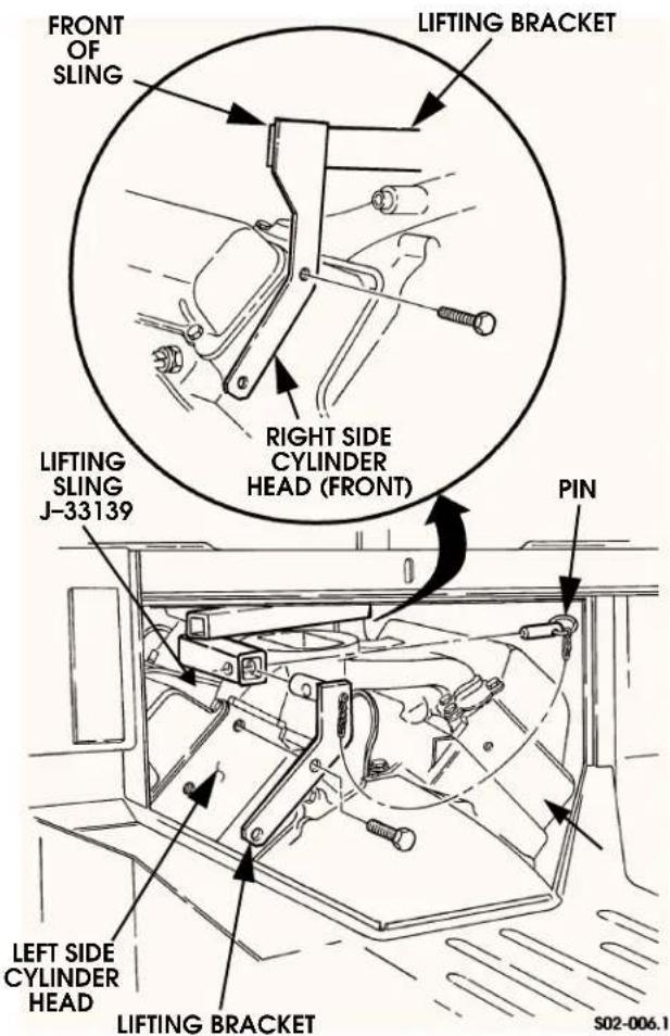 FRONT OF SLING LIFTING BRACKET RIGHT SIDE CYLINDER HEAD (FRONT) LIFTING SLING J-33139 PIN LEFT SIDE CYLINDER HEAD LIFTING BRACKET S02-006.1