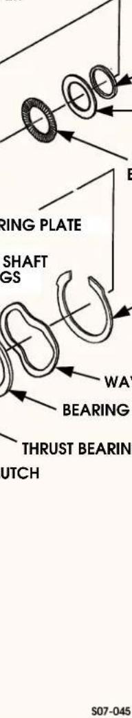 RING PLATE SHAFT GS WAY BEARING THRUST BEARING UTCH S07-045