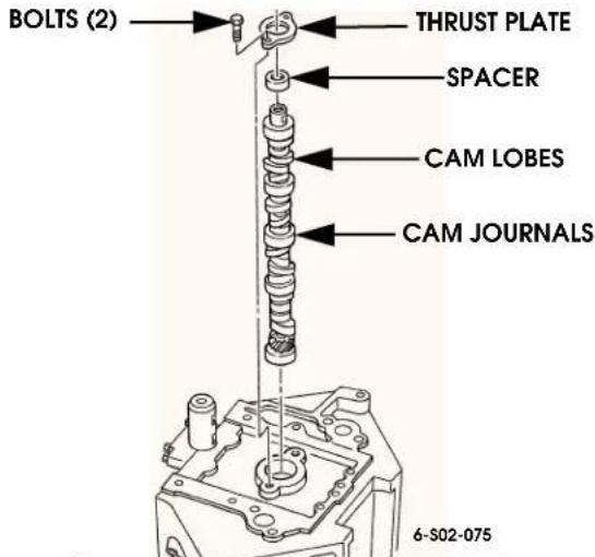 BOLTS (2) THRUST PLATE SPACER CAM LOBES CAM JOURNALS 6-S02-075