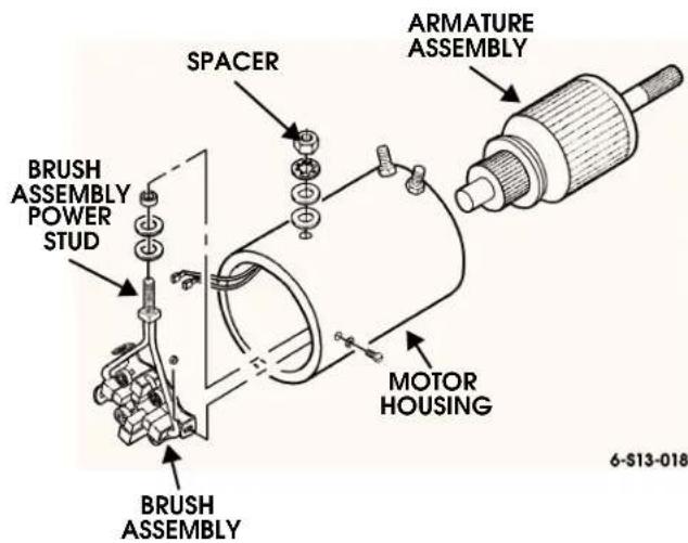 SPACER ARMATURE ASSEMBLY BRUSH ASSEMBLY POWER STUD MOTOR HOUSING BRUSH ASSEMBLY 6-S13-018