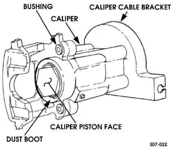 BUSHING CALIPER CALIPER CABLE BRACKET DUST BOOT CALIPER PISTON FACE S07-022