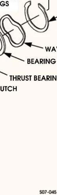 GS WAY BEARING THRUST BEARING UTCH S07-045