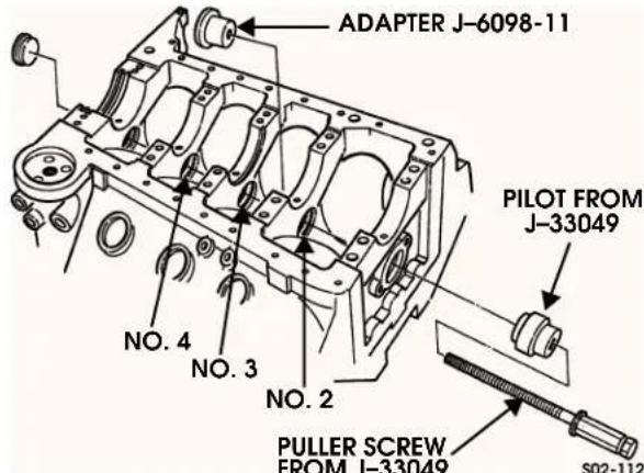 ADAPTER J-6098-11 PILOT FROM J-33049 NO. 4 NO. 3 NO. 2 PULLER SCREW FROM J-33049 S02-112