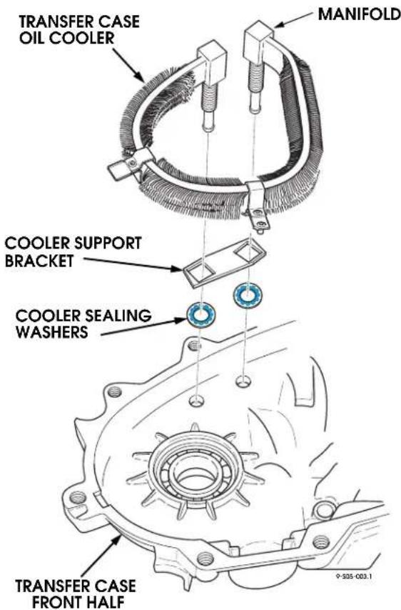 TRANSFER CASE OIL COOLER MANIFOLD COOLER SUPPORT BRACKET COOLER SEALING WASHERS TRANSFER CASE FRONT HALF 9-305-003.1