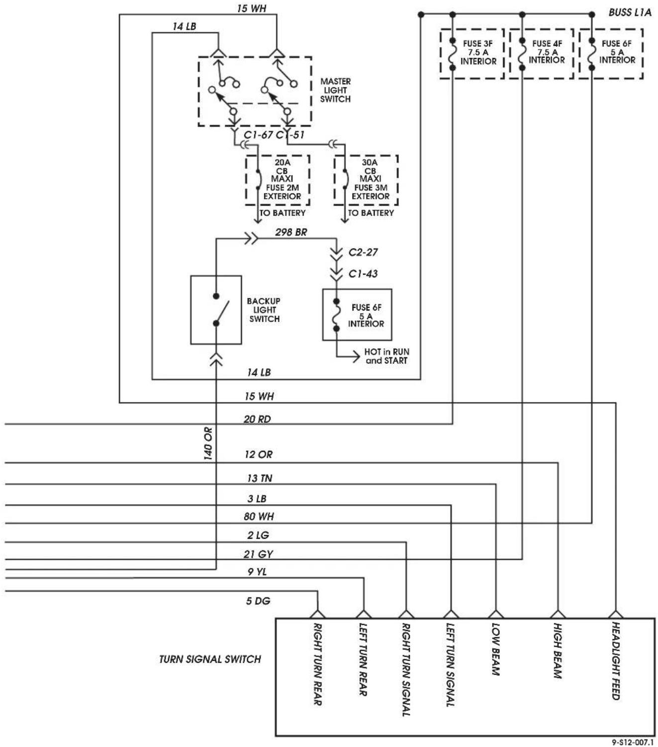 graph TD A["TURN SIGNAL SWITCH"] --> B["14 LB"] B --> C["C1-67 C1-51"] C --> D["20A CB MAXI FUSE 2M EXTERIOR TO BATTERY"] C --> E["30A CB MAXI FUSE 3M EXTERIOR TO BATTERY"] C --> F["298 BR"] F --> G["BACKUP LIGHT SWITCH"] G --> H["14 LB"] H --> I["15 WH"] I --> J["140 OR"] J --> K["5 DG"] K --> L["T…