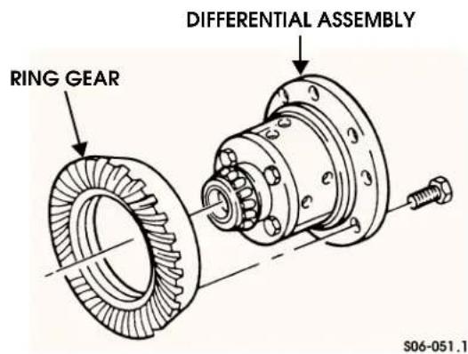 RING GEAR DIFFERENTIAL ASSEMBLY S06-051.1