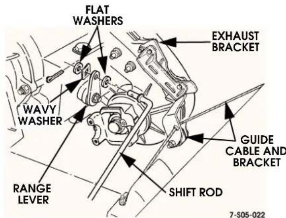 FLAT WASHERS EXHAUST BRACKET WAVY WASHER GUIDE CABLE AND BRACKET RANGE LEVER SHIFT ROD 7-S05-022