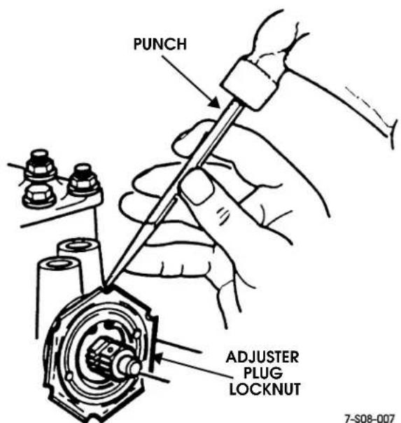 PUNCH ADJUSTER PLUG LOCKNUT 7-S08-007