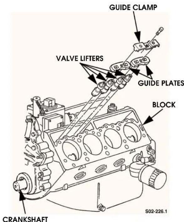 GUIDE CLAMP VALVE LIFTERS GUIDE PLATES BLOCK CRANKSHAFT S02-226.1