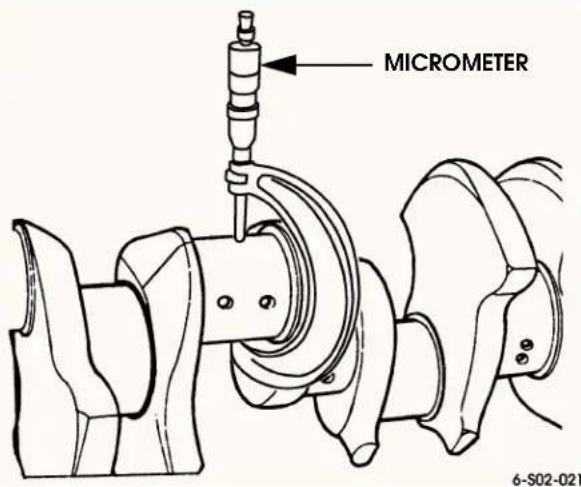 MICROMETER 6-S02-021