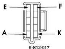 E F A K 9-S12-017