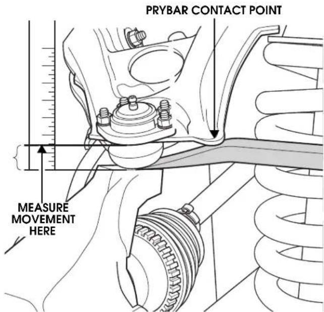 PRYBAR CONTACT POINT MEASURE MOVEMENT HERE
