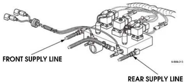FRONT SUPPLY LINE REAR SUPPLY LINE 9-868-013
