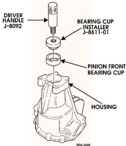 DRIVER HANDLE J-8092 BEARING CUP INSTALLER J-8611-01 PINION FRONT BEARING CUP HOUSING S06-068