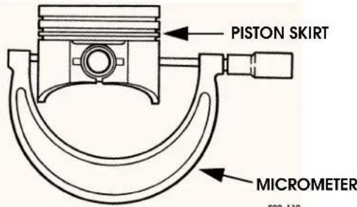 PISTON SKIRT MICROMETER 502-110