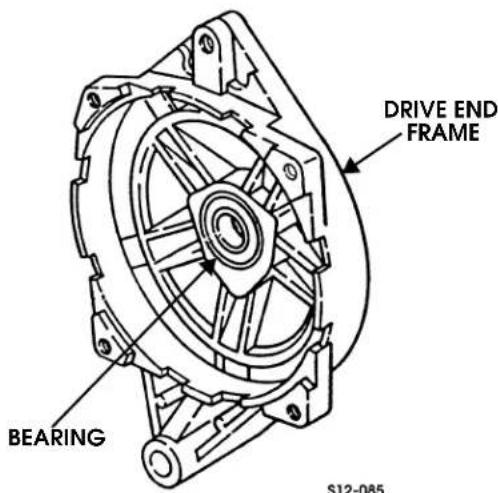 DRIVE END FRAME BEARING S12-085