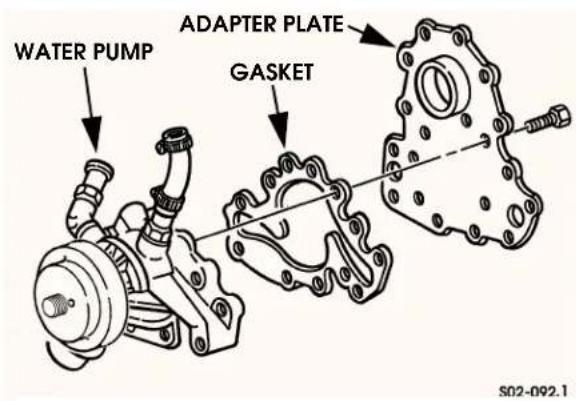 WATER PUMP GASKET ADAPTER PLATE S02-092.1
