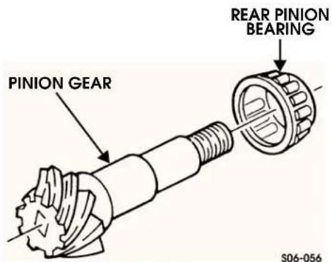 PINION GEAR REAR PINION BEARING S06-056