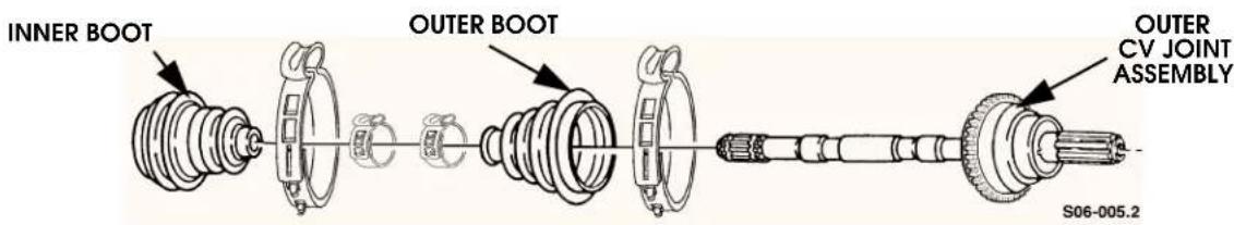 INNER BOOT OUTER BOOT OUTER CV JOINT ASSEMBLY S06-005.2