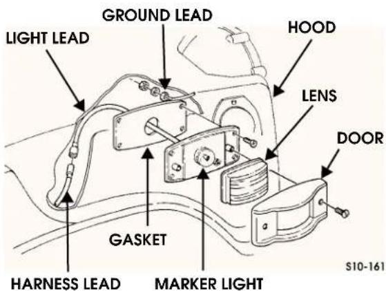 LIGHT LEAD GROUND LEAD HOOD LENS DOOR GASKET HARNESS LEAD MARKER LIGHT S10-161