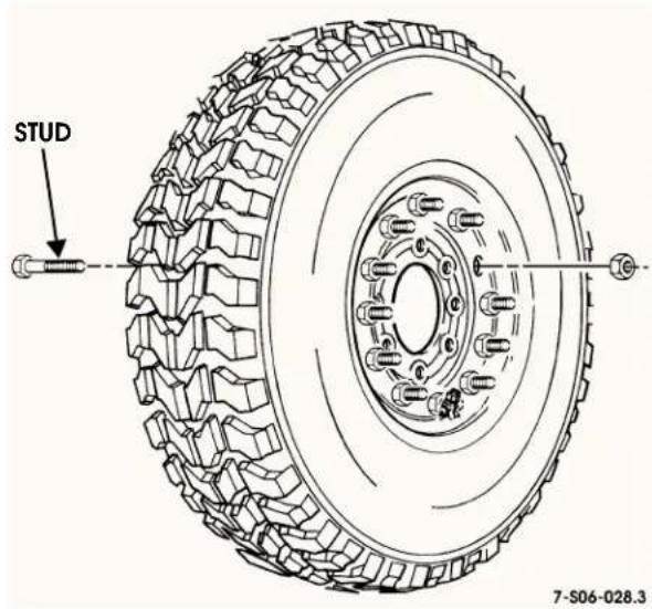 STUD 7-S06-028.3