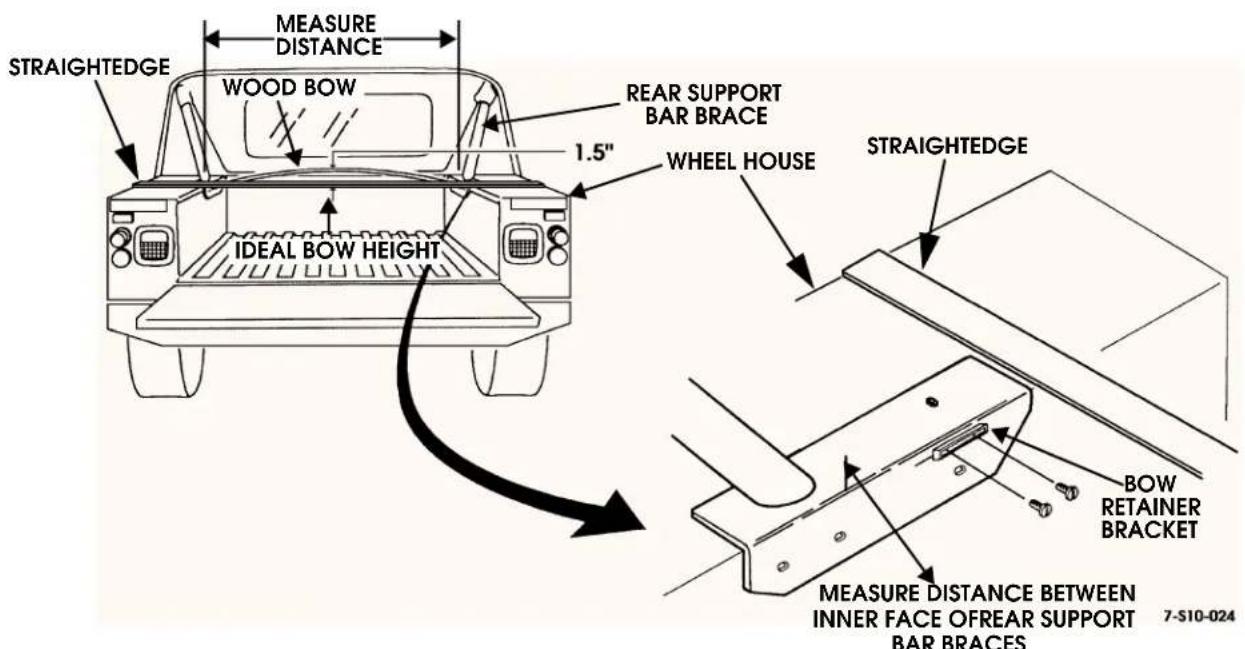 STRAIGHTEDGE MEASURE DISTANCE WOOD BOW 1.5" REAR SUPPORT BAR BRACE WHEEL HOUSE IDEAL BOW HEIGHT STRAIGHTEDGE BOW RETAINER BRACKET MEASURE DISTANCE BETWEEN INNER FACE OF REAR SUPPORT BAR BRACES 7-S10-024
