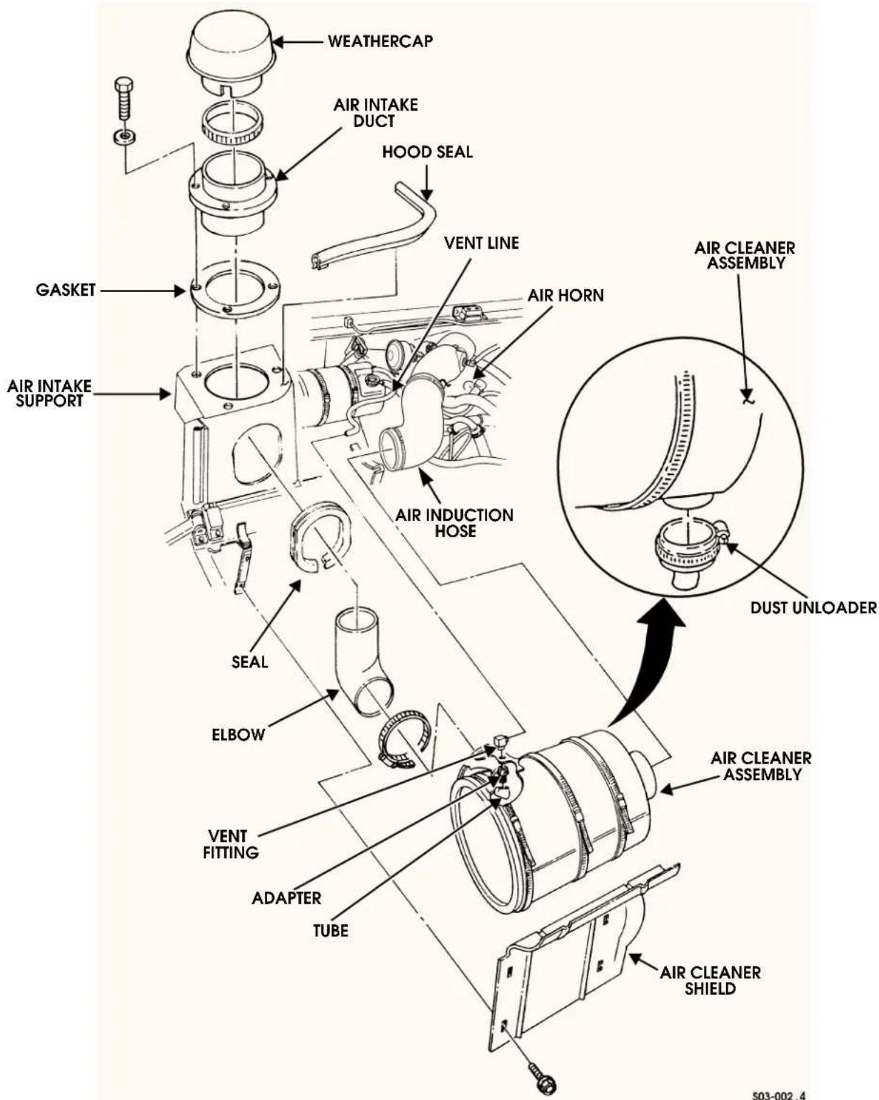 WEATHERCAP AIR INTAKE DUCT HOOD SEAL GASKET AIR INTAKE SUPPORT VENT LINE AIR HORN AIR INDUCTION HOSE SEAL ELBOW VENT FITTING ADAPTER TUBE AIR CLEANER ASSEMBLY DUST UNLOADER AIR CLEANER ASSEMBLY AIR CLEANER SHIELD S03-002.4
