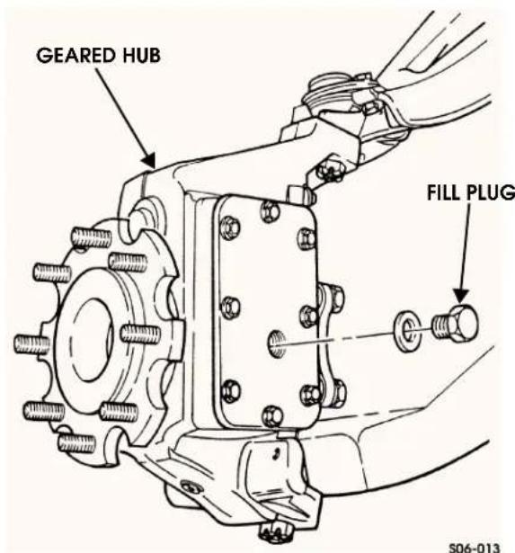 GEARED HUB FILL PLUG S06-013