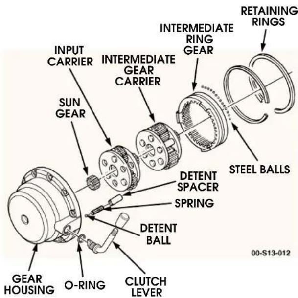 INPUT CARRIER SUN GEAR INTERMEDIATE GEAR CARRIER INTERMEDIATE RING GEAR RETAINING RINGS STEEL BALLS DETECT SPACER SPRING DETENT BALL GEAR HOUSING O-RING CLUTCH LEVER 00-S13-012