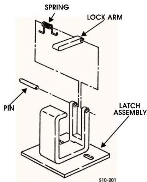 SPRING LOCK ARM PIN LATCH ASSEMBLY S10-201