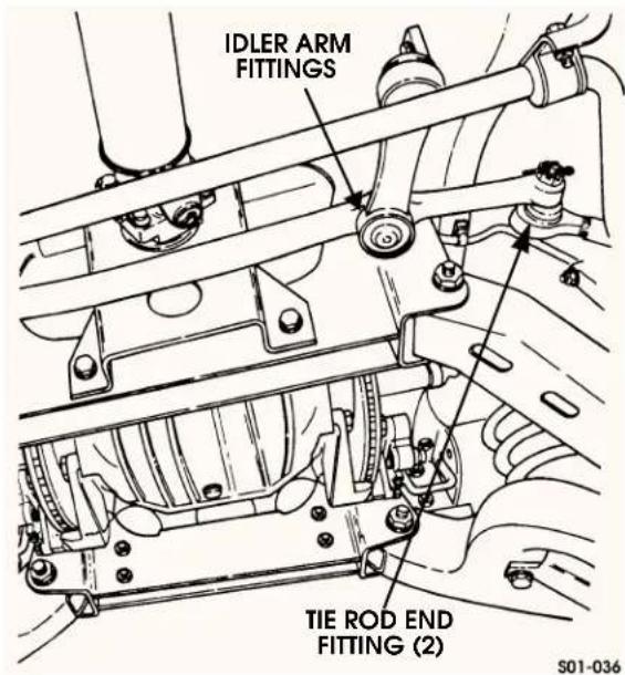 IDLER ARM FITTINGS TIE ROD END FITTING (2) S01-036