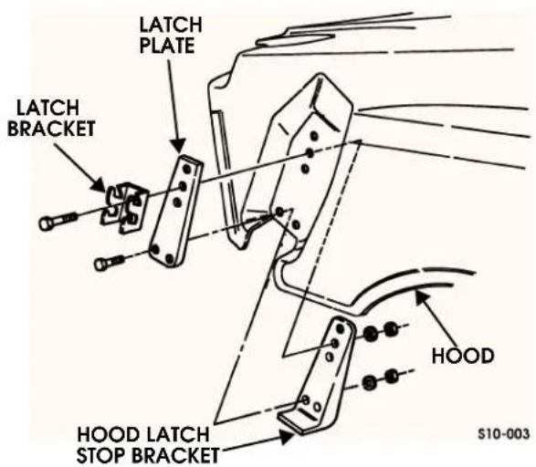 LATCH PLATE LATCH BRACKET HOOD HOOD LATCH STOP BRACKET S10-003