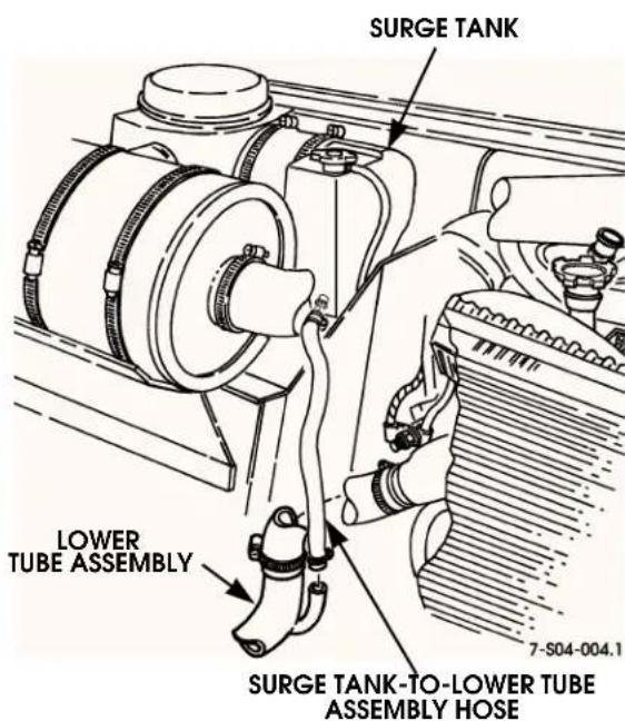 SURGE TANK LOWER TUBE ASSEMBLY SURGE TANK-TO-Lower TUBE ASSEMBLY HOSE 7-S04-004.1