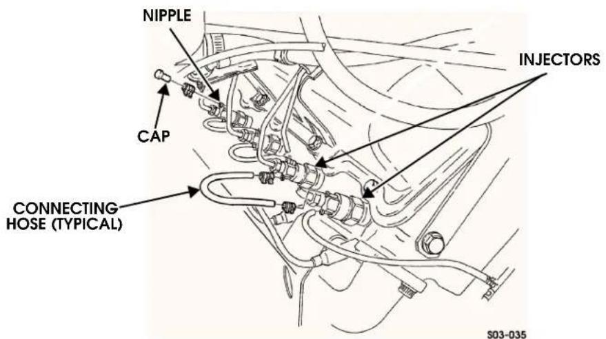 NIPPLE CAP CONNECTING HOSE (TYPICAL) INJECTORS S03-035