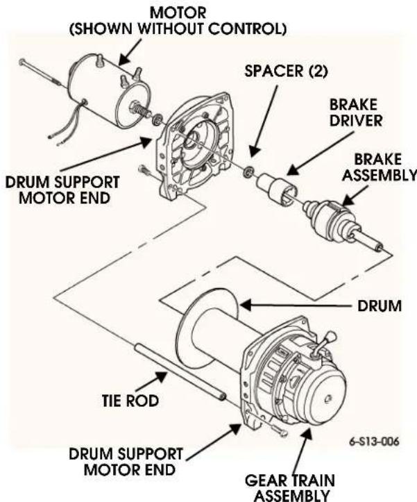 MOTOR (SHOWN WITHOUT CONTROL) SPACER (2) DRUM SUPPORT MOTOR END BRAKE DRIVER BRAKE ASSEMBLY DRUM TIE ROD DRUM SUPPORT MOTOR END 6-S13-006 GEAR TRAIN ASSEMBLY