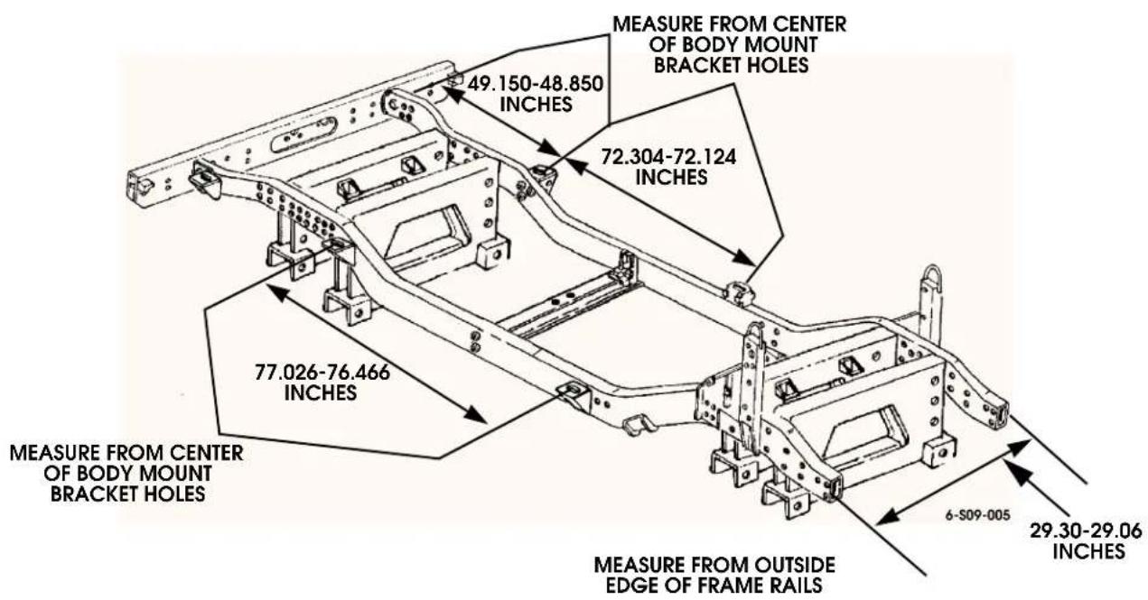 MEASURE FROM CENTER OF BODY MOUNT BRACKET HOLES 49.150-48.850 INCHES 72.304-72.124 INCHES 77.026-76.466 INCHES MEASURE FROM CENTER OF BODY MOUNT BRACKET HOLES 6-S09-005 29.30-29.06 INCHES MEASURE FROM OUTSIDE EDGE OF FRAME RAILS