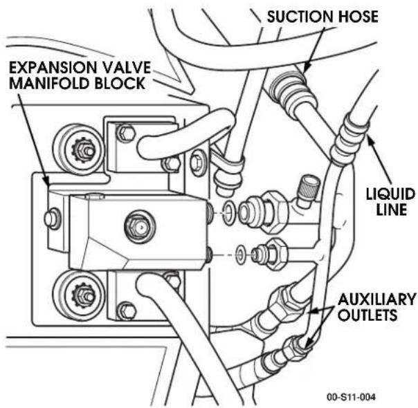 SUCTION HOSE EXPANSION VALVE MANIFOLD BLOCK LIQUID LINE AUXILIARY OUTLETS 00-S11-004