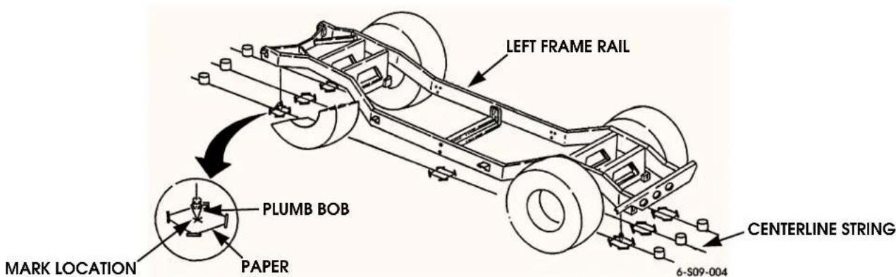 LEFT FRAME RAIL PLUMB BOB MARK LOCATION PAPER CENTERLINE STRING 6-S09-004