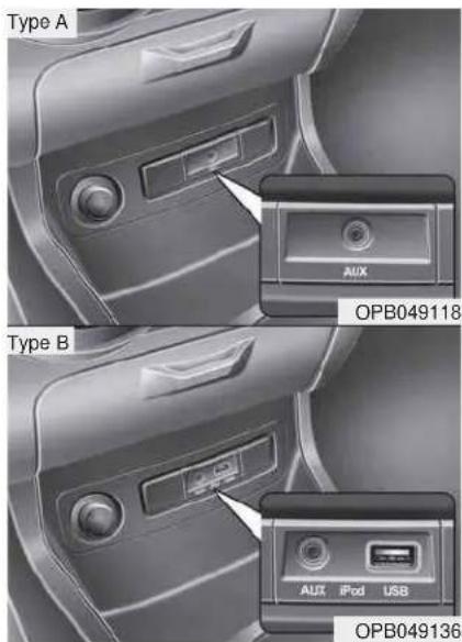 Type A Type B AUX OPB049118 AUX iPod USB OPB049136