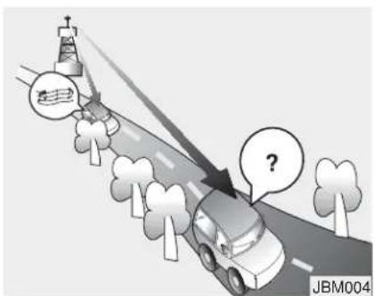 JBM004