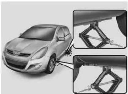 HYUNDAI i20 (2008) - AVERTISSEMENT - Changer une roue - 2