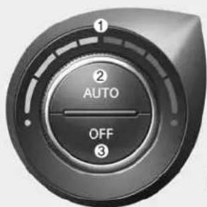① ② AUTO OFF ③