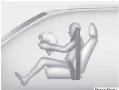 HYUNDAI i20 (2008) - Composants et fonctions du SRS - 1