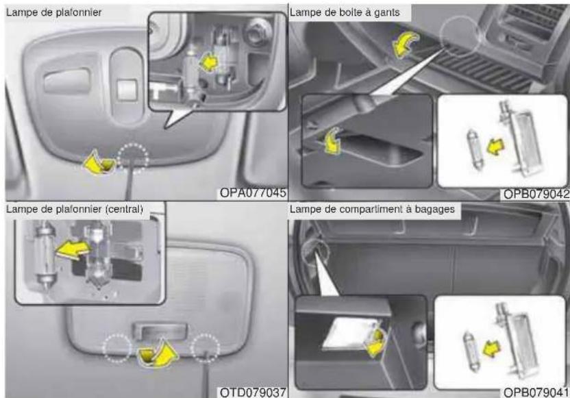 HYUNDAI i20 (2008) - Remplacement des lampes de plaque minéralogique - 1