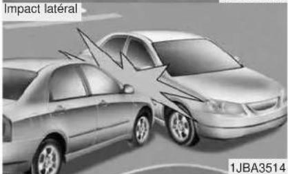 HYUNDAI i20 (2008) - (Suite) - 2