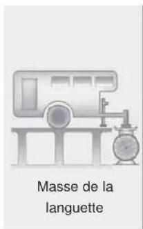 Masse de la languette