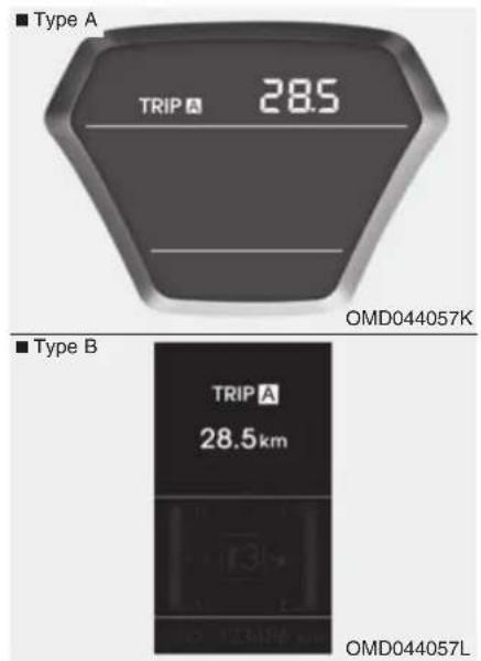■ Type A TRIP A 28.5 OMD044057K ■ Type B TRIP A 28.5km OMD044057L
