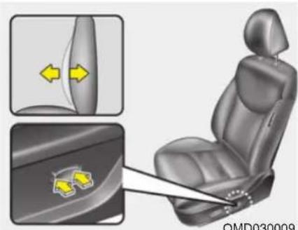 HYUNDAI Elantra (2014) - Angle du dossier - 2