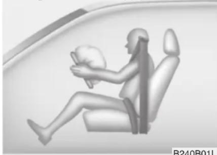 HYUNDAI Elantra (2014) - AVERTISSEMENT - 1