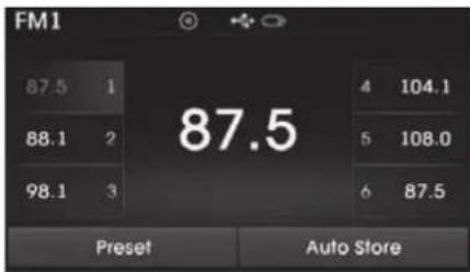FM1 87.5 1 88.1 2 98.1 3 87.5 4 104.1 5 108.0 6 87.5 Preset Auto Store